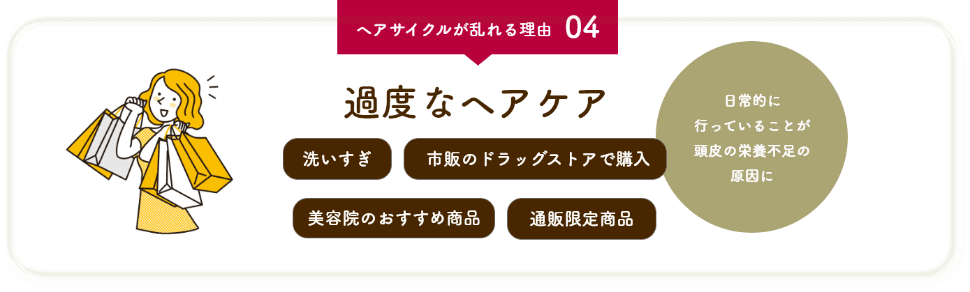 生活習慣の乱れ