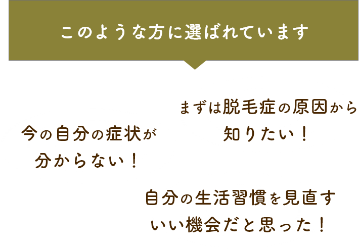 このような方に選ばれています